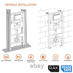 RAK Ecofix 8cm Slim Concealed Wall Hung Toilet WC Cistern Frame Dual Flush Plate